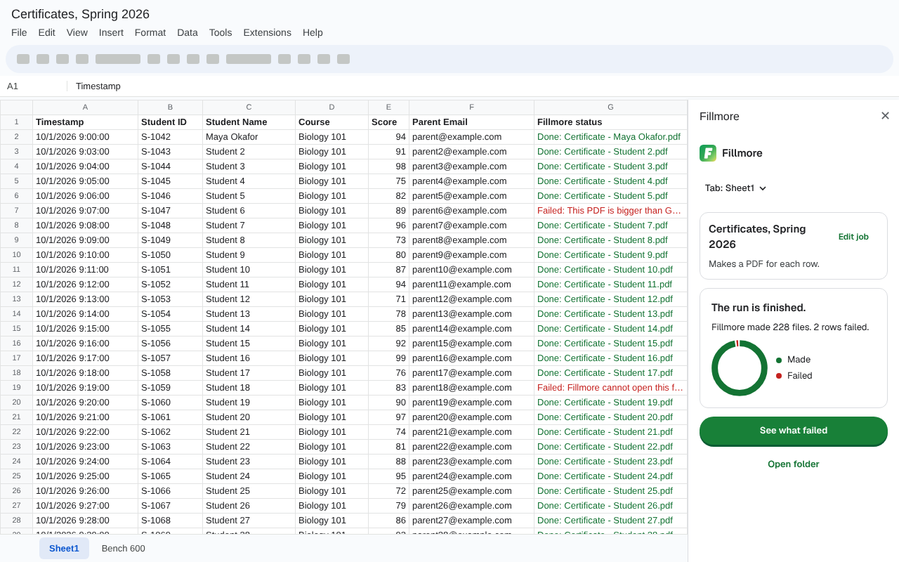 A finished run in the Fillmore sidebar. A ring shows 228 files made and 2 rows failed.